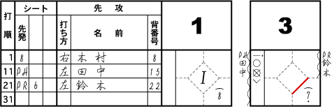 代打・代走